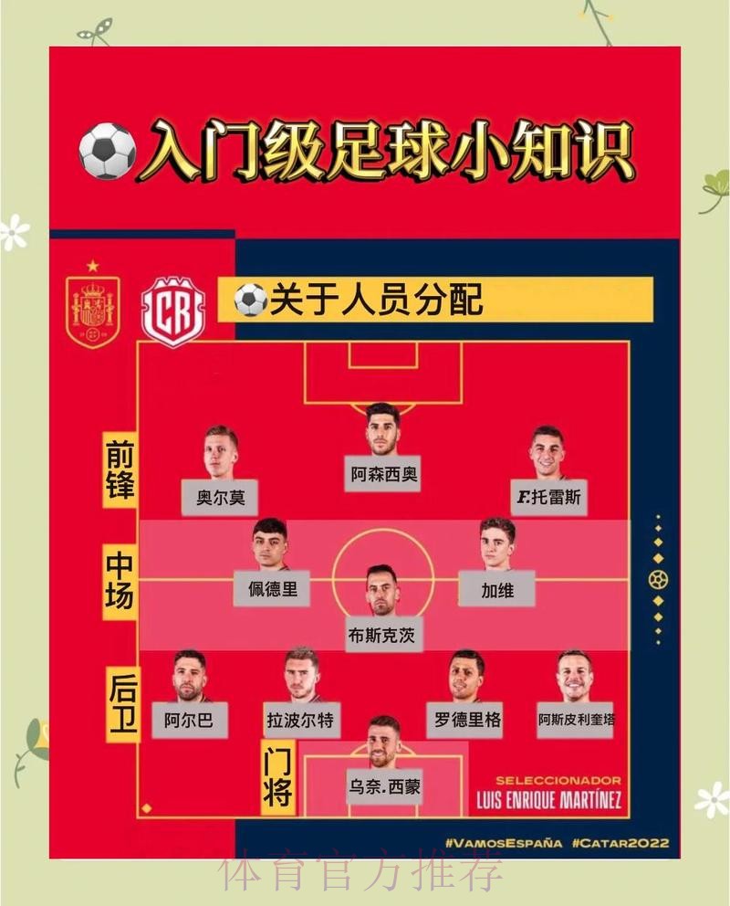 世界杯滚球权威指南与推荐