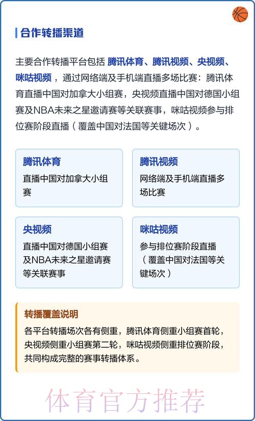 世界杯直播平台全览:精选推荐与观看指南 世界杯直播平台全览:精选推荐与观看指南