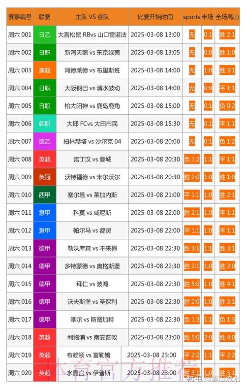 世界杯竞猜指南:可信赖的正规购彩平台推荐 世界杯竞猜指南:可信赖的正规购彩平台推荐