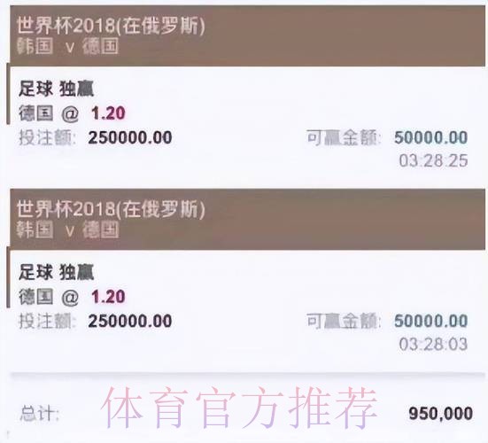 世界杯投注入口精选与推荐 世界杯投注入口精选与推荐