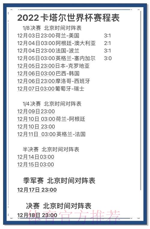 世界杯比分网站官方指南:全面解析 世界杯比分网站官方指南:全面解析