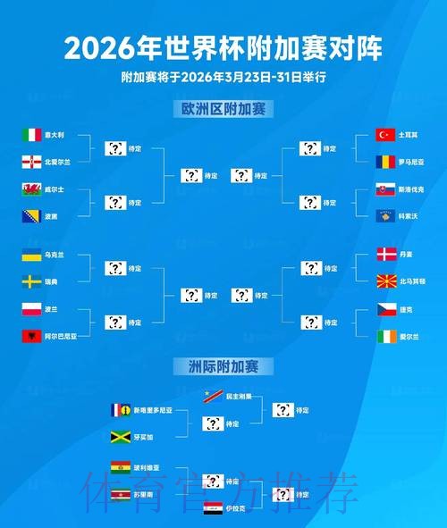 2026年世界杯赛事预测专业入口 2026年世界杯赛事预测专业入口