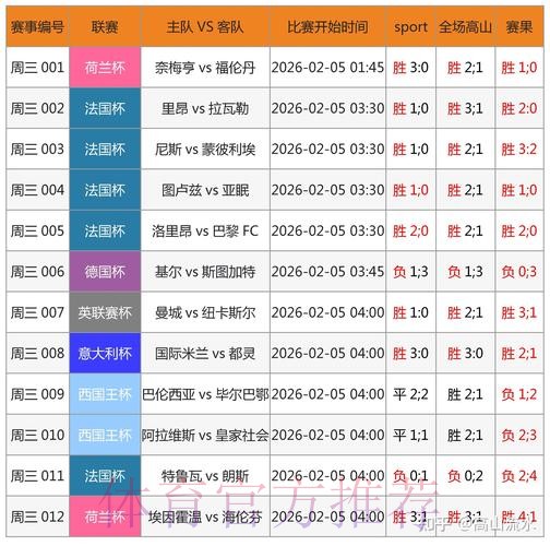 2026年世界杯博彩平台网址全面解析 2026年世界杯博彩平台网址全面解析
