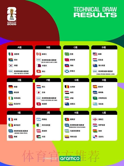 2026年世界杯博彩平台网址全面解析 2026年世界杯博彩平台网址全面解析