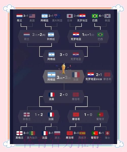 世界杯外围赛实时最佳球队表现分析 世界杯外围赛实时最佳球队表现分析