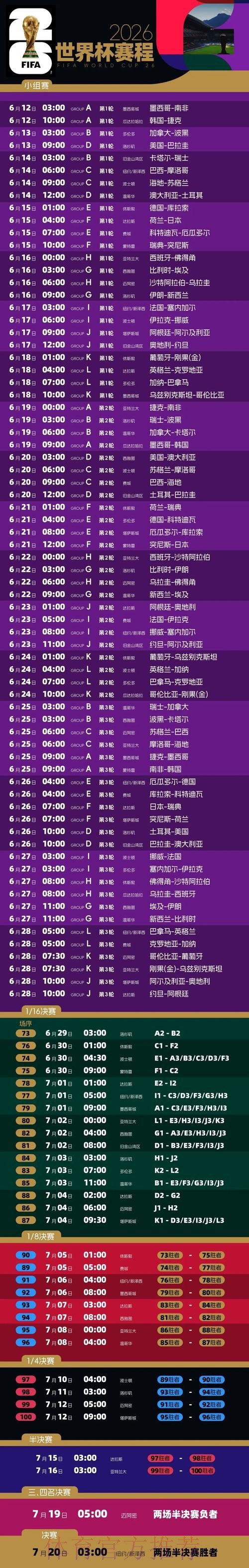 2026世界杯:苹果设备用户的安全投注指南 2026世界杯:苹果设备用户的安全投注指南